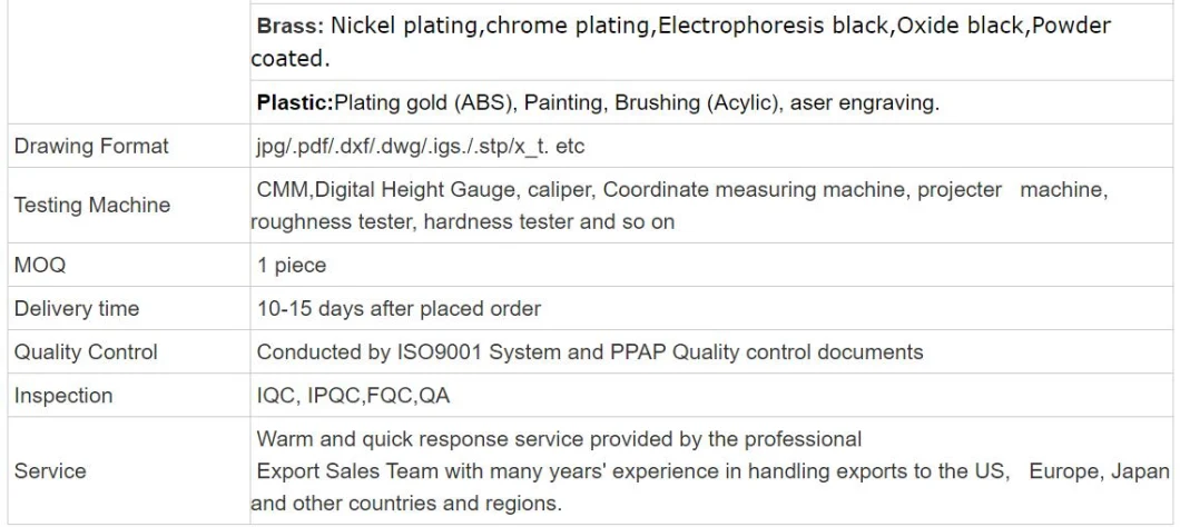 CNC Machined Parts: Machining/Turning/Milling/Drilling/Lathe/Grinding/Stamping/Wire EDM Cutting...Spare Parts, Hardware Parts, Non-Standard Parts